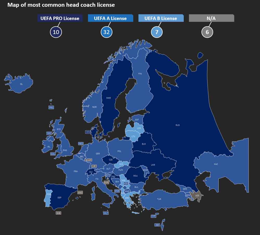 womens-talent-landscape-uefa-intelligence-centre